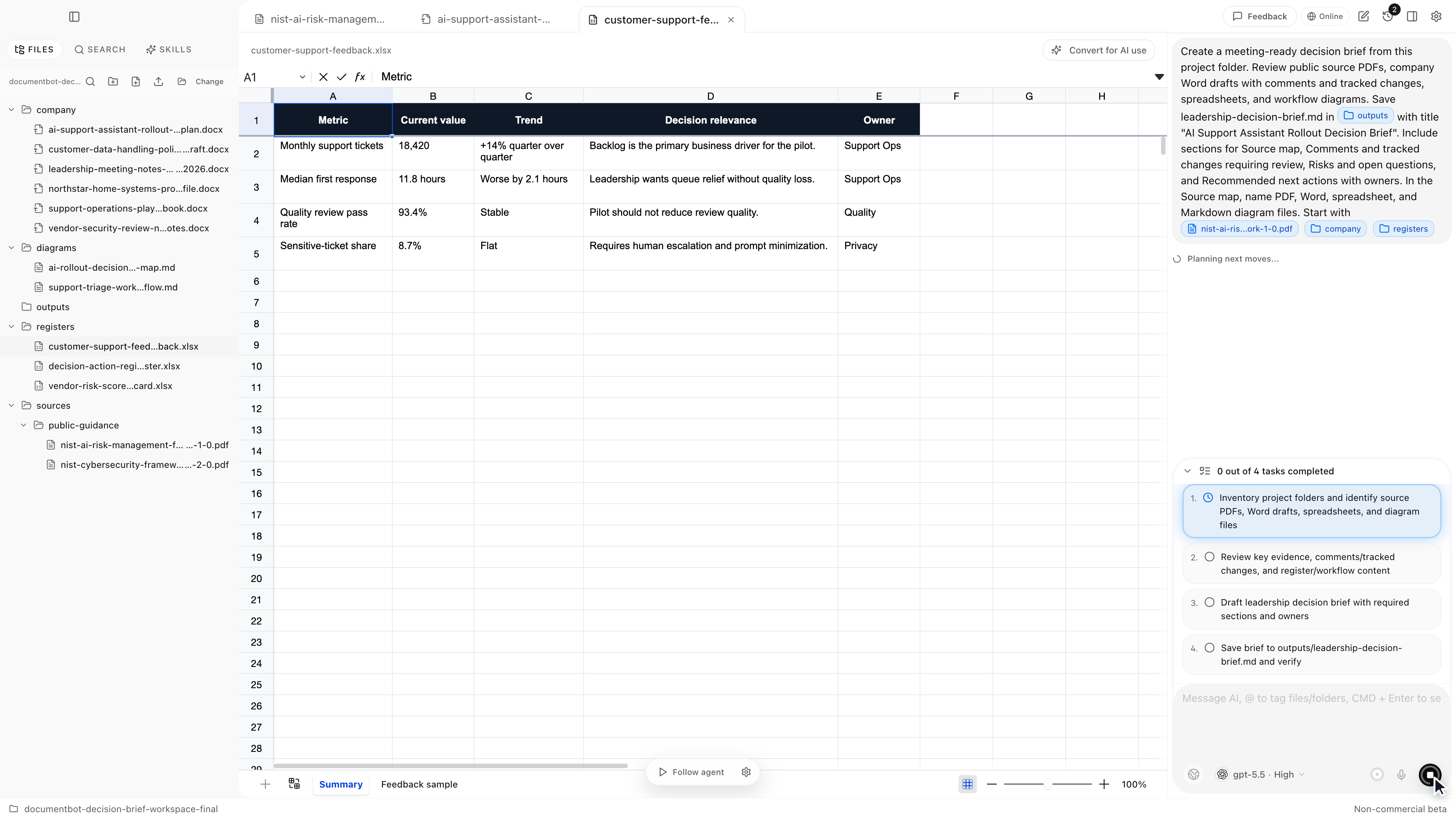 Document.Bot spreadsheet evidence screenshot
