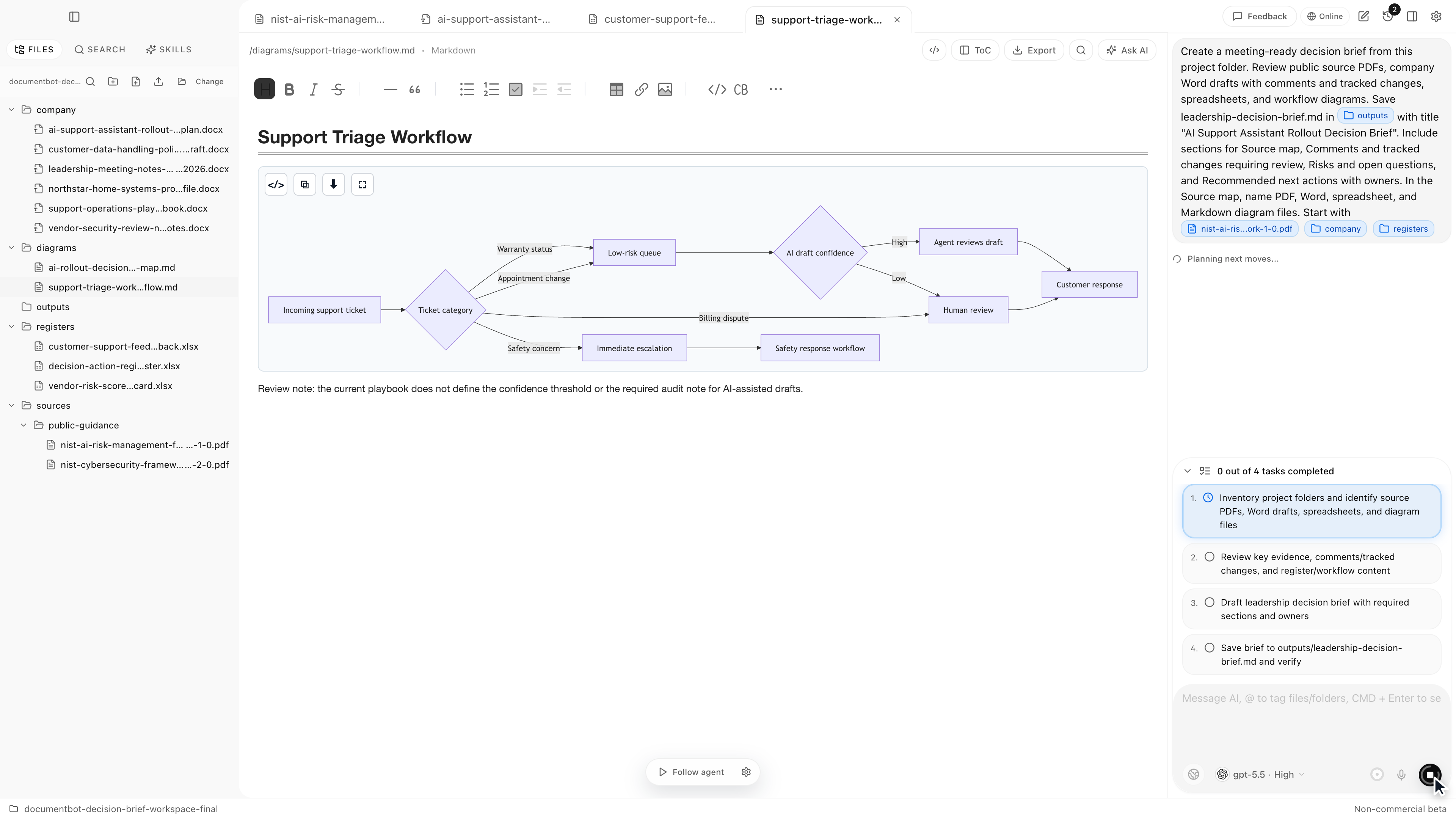 Document.Bot workflow diagram screenshot